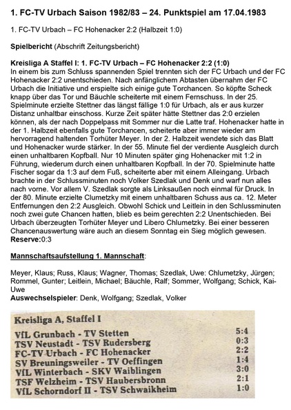 FCTV Urbach FC Hohenacker Saison 1982_83 24. Punktspiel anm 17.04.1983.jpg