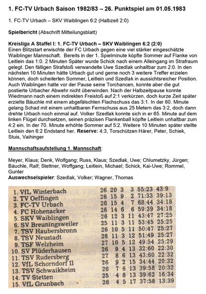 FCTV Urbach SKV Waiblingen Saison 1982_83 26. Punktspiel am 01.05.1983.jpg