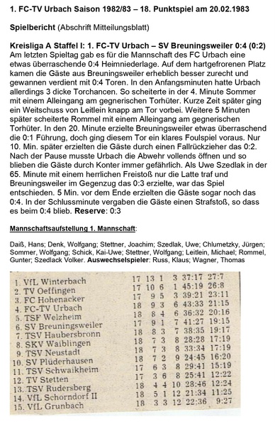 FCTV Urbach SV Breuningsweiler   Saison 1982_83 Hauptbericht 18. Punktspiel am 20.02.1983.jpg
