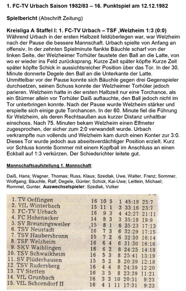 FCTV Urbach TSF Welzheim Saison 1982_83 Speiltag 16. Punktspiel am 12.12.1982.jpg
