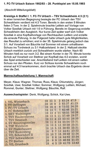 FCTV Urbach TSV Schwaikheim Saison 1982_83 28. Punktspiel am 15.05.1983.jpg