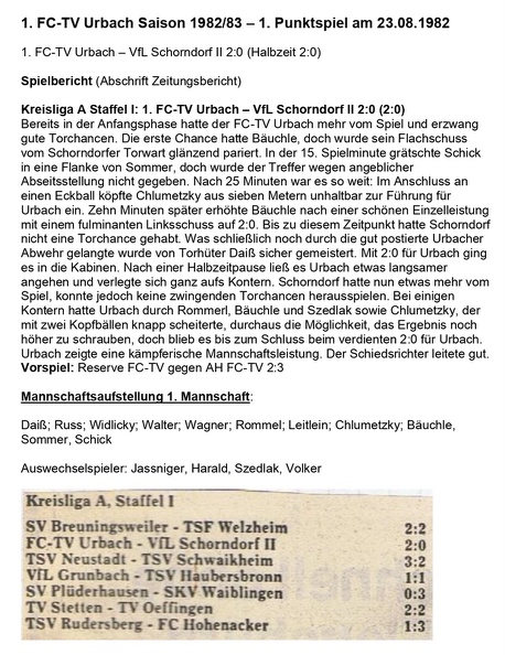 FCTV Urbach VfL Schorndorf II Saison 1982_83 1. Spieltag 23.08.1982.jpg