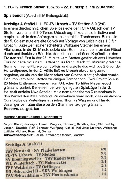 FCTV Urbach TV Stetten  Saison 1982_83 22. Punktspiel am 27.03.1983.jpg