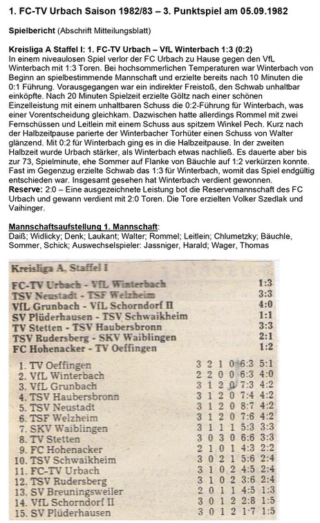 FCTV Urbach VfL Winterbach Saison 1982 83 3. Spieltag 05.09.1982 WORD