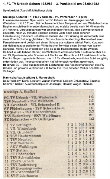 FCTV Urbach VfL Winterbach Saison 1982_83 3. Spieltag 05.09.1982 WORD.jpg