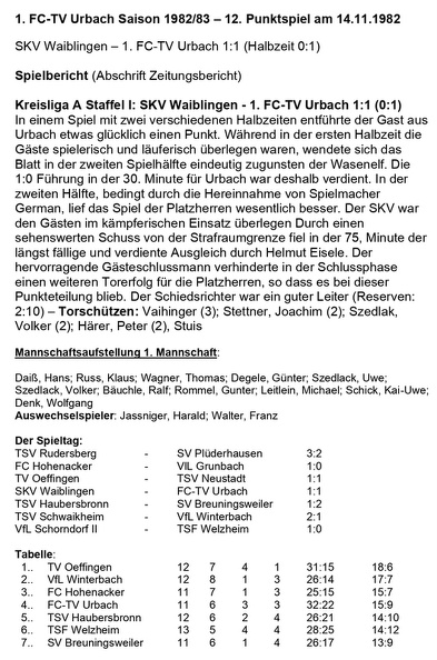 SKV Waiblingen FCTV Urbach Saison 1982_83 Hauptbericht 12. Punktspiel am 14.11.1982.jpg