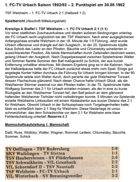 TSF Welzheim FCTV Urbach Saison 1982 83 2. Spieltag 30.08.1982