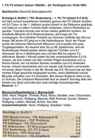 TSV Rudersberg FCTV Urbach Saison 1982_83 23. Punktspiel am 10.04.1983.jpg