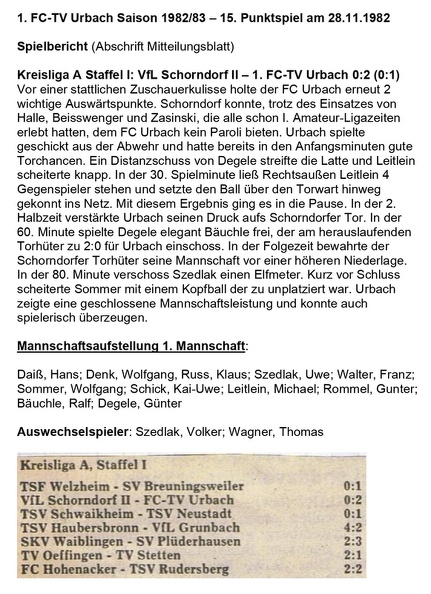VfL Schorndorf II FCTV Urbach Saison 1982_83 Hauptbericht 15. Punktspiel am 28.11.1982.jpg
