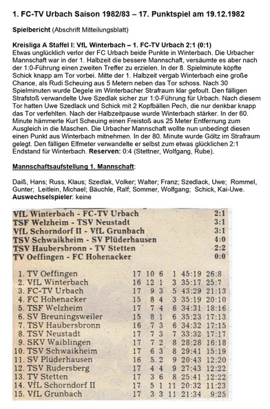 VfL Winterbach FCTV Urbach Saison 1982_83 Hauptbericht 17. Spieltag am 19.12.1982.jpg