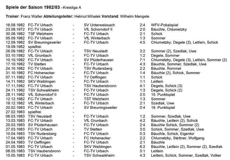 Spiele der Saison 1982 83 Kreisliga A Querformat