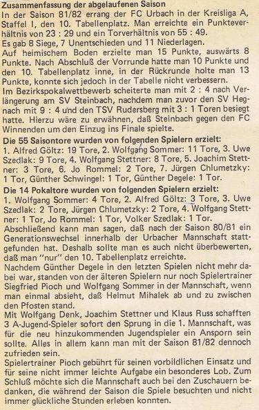 FCTV Urbach Saison 1981_82 Saison Zusammenfassung.jpg