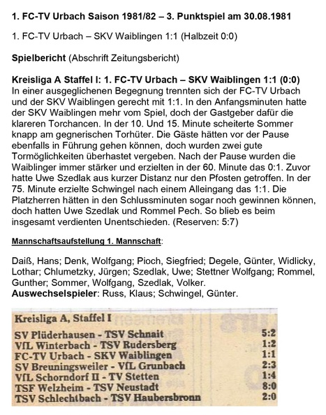 FCTV Urbach SKV Waiblingen  Saison 1981 82 1. Punktspiel am 30.08.1981