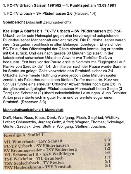 FCTV Urbach SV Pluederhausen Saison 1981 82 4. Punktspiel am 13.09.1981