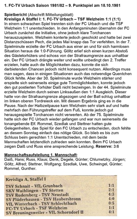 FCTV Urbach TSF Welzheim Saison 1981 82 9. Punktspiel am 18.10.1981