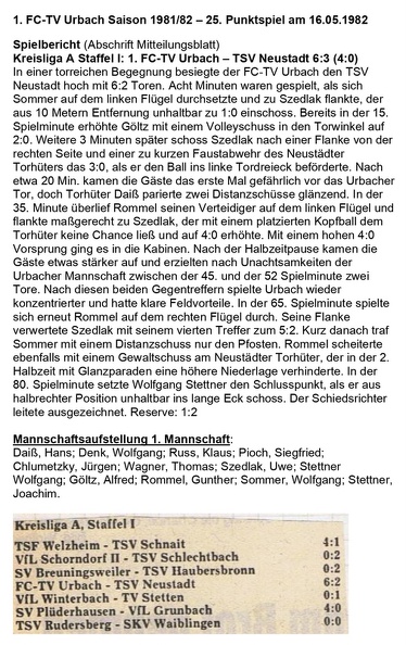 FCTV Urbach TSV Neustadt Saison 1981_82 25. Punktspiel am 16.05.1982.jpg
