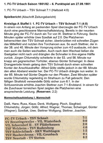 FCTV Urbach TSV Schnait Saison 1981 82 6. Punktspiel am 27.09.1981