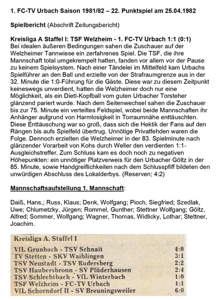 TSF Welzheim FCTV Urbach Saison 1981 82 22. Punktspiel am 25.04.1982