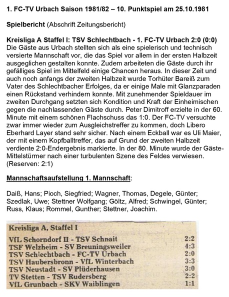 TSV Schlechtbach FCTV Urbach Hauptbericht Saison 1981_82 10. Punktspiel am 25.10.1981.jpg