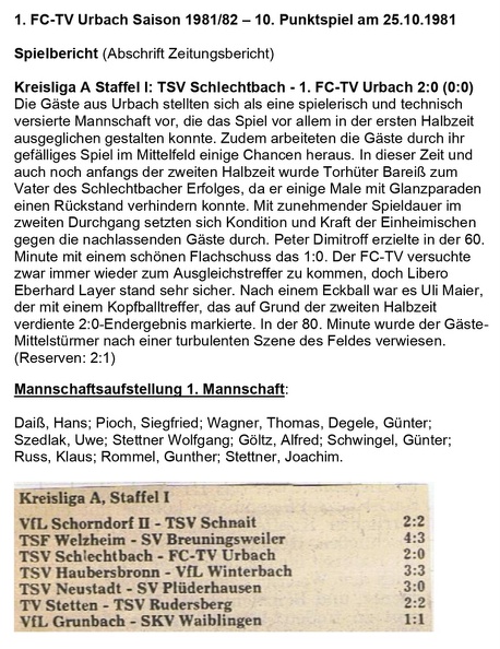 TSV Schlechtbach FCTV Urbach Hauptbericht Saison 1981 82 10. Punktspiel am 25.10.1981