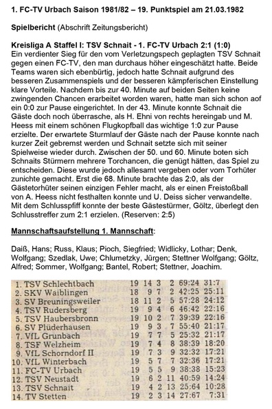 TSV Schnait FCTV Urbach Saison 1981_82 19. Punktspiel am 21.03.1982.jpg