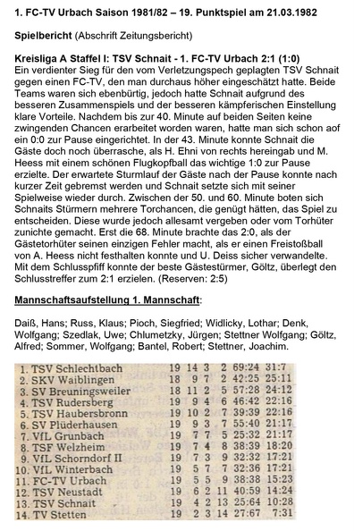 TSV Schnait FCTV Urbach Saison 1981 82 19. Punktspiel am 21.03.1982