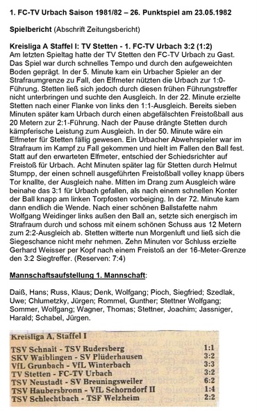 TV Stetten FCTV Urbach Saison 1981_82 26. Punktspiel am 23.05.1982.jpg