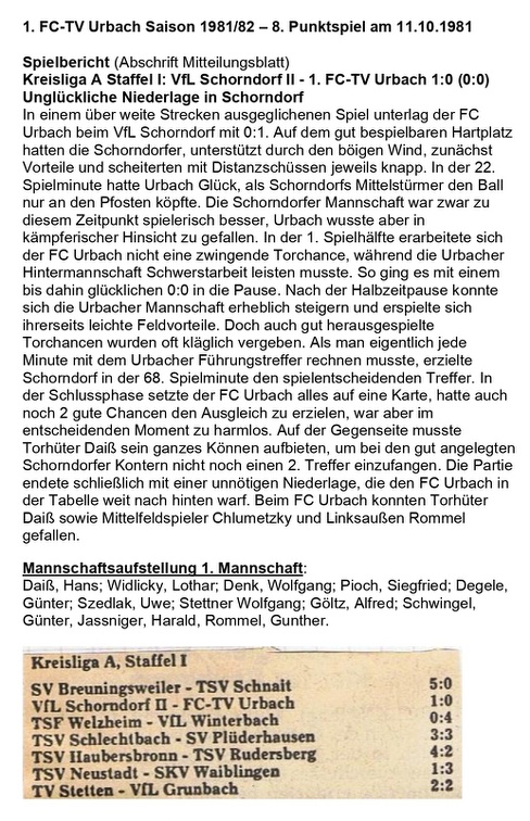 VFL Schorndorf II FCTV Urbach Saison 1981 82 8. Punktspiel am 22.10.1981