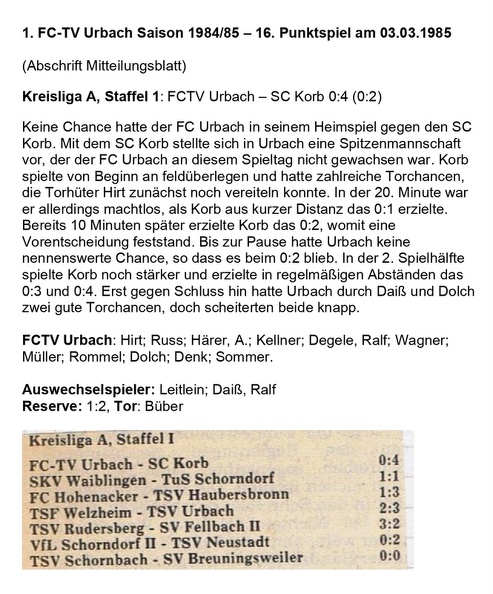 FCTV Urbach Saison 1984 85  FCTV Urbach SC Korb 16. Spieltag am 03.3.1985