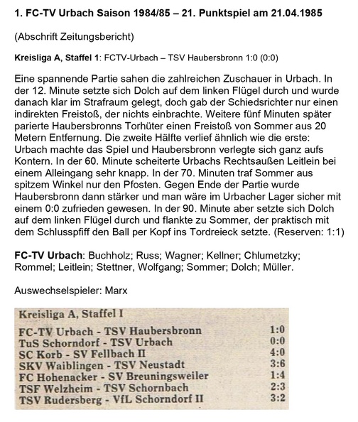 FCTV Urbach Saison 1984 85  FCTV Urbach TSV Haubersbronn 21. Spieltag am 21.04.1984