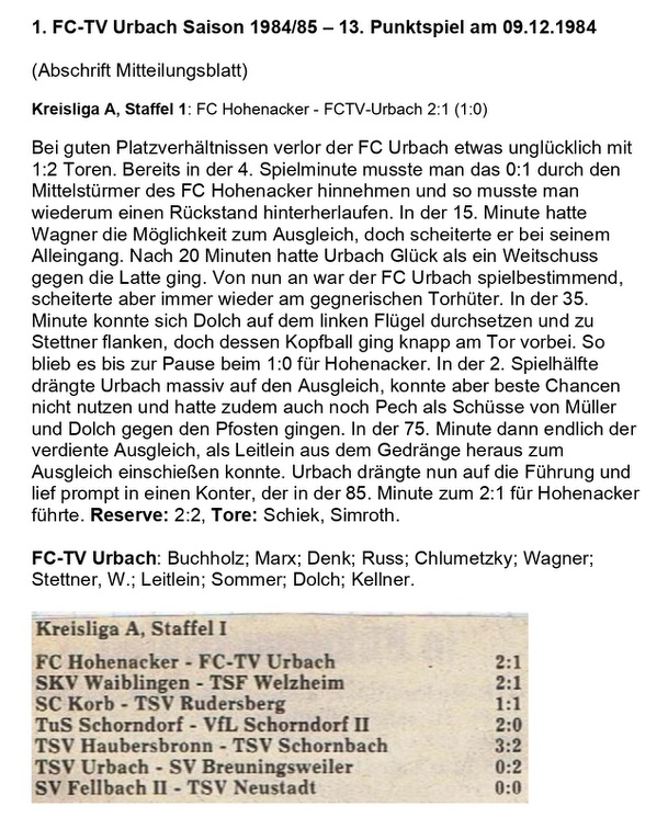 FCTV Urbach Saison 1984 85 FC Hohenacker FCTV Urbach 13. Spieltag am 09.12.1984