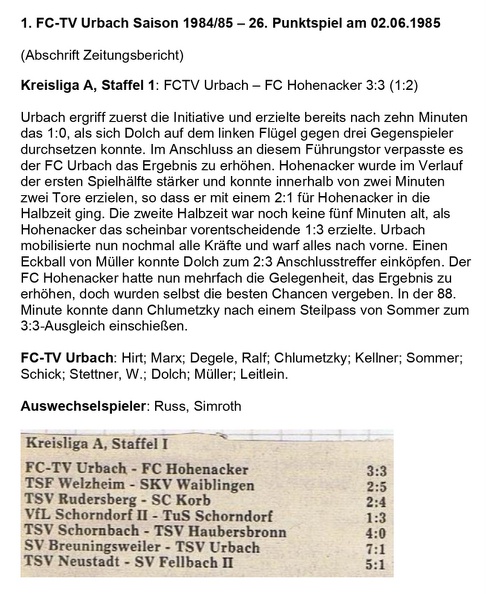 FCTV Urbach Saison 1984_85 FCTV Urbach FC Hohenacker 26. Spieltag am 02.06.1985.jpg