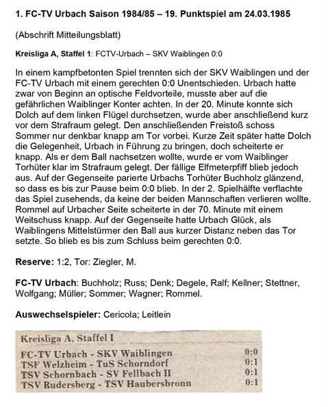 FCTV Urbach Saison 1984 85 FCTV Urbach SKV Waiblingen 19. Spieltag am 24.03.1985