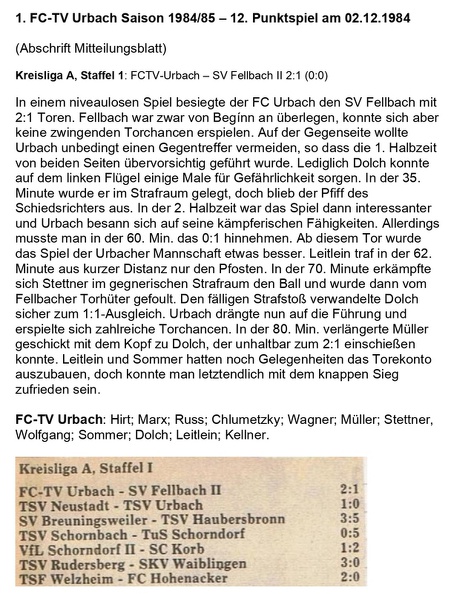 FCTV Urbach Saison 1984_85 FCTV Urbach SV Fellbach II 12. Spieltag am 02.12.1984.jpg