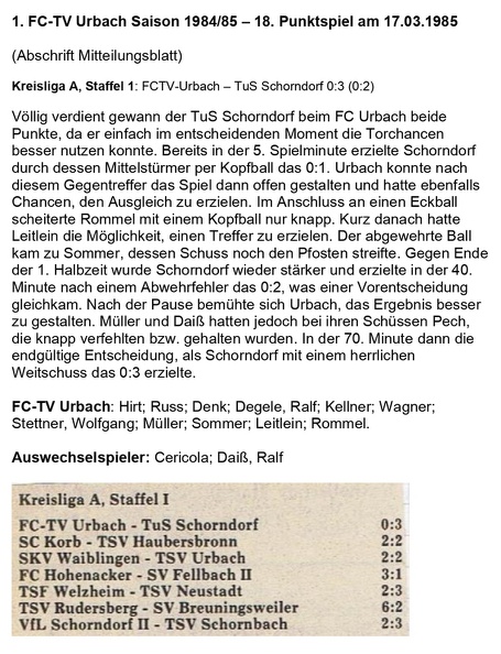 FCTV Urbach Saison 1984_85 FCTV Urbach TuS Schorndorf 18. Spieltag am 17.03.1985.jpg