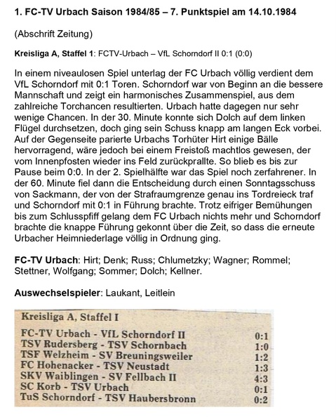 FCTV Urbach Saison 1984 85 FCTV Urbach VfL Schorndorf II 7. Spieltag am 14.10.1984