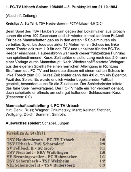 FCTV Urbach Saison 1984 85 TSV Haubersbronn FCTV Urbach 8. Spieltag am 21.10.1984