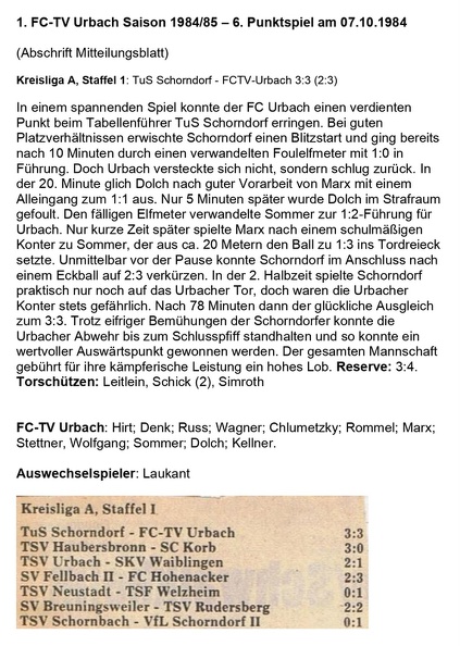 FCTV Urbach Saison 1984_85 TUS Schorndorf FCTV Urbach 6. Spieltag am 07.10.1984.jpg