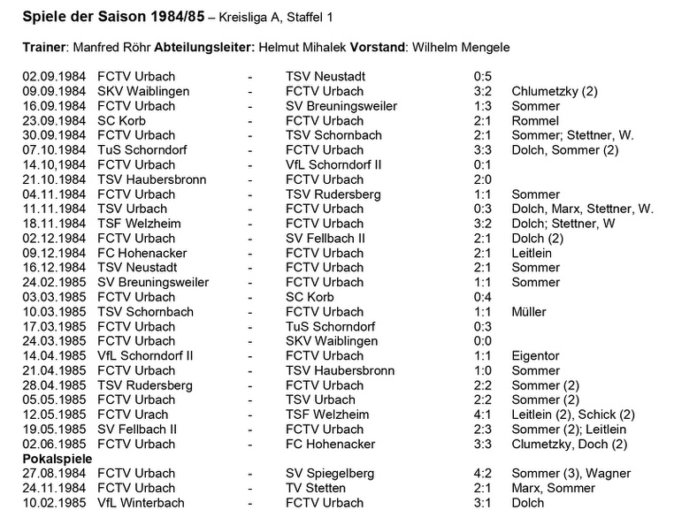 Spiele der Saison 1984_85 Kreisliga A Querformat.jpg