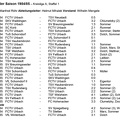 Spiele der Saison 1984 85 Kreisliga A Querformat