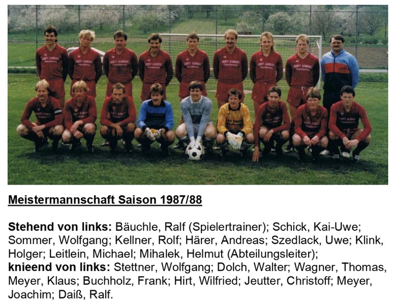 Meistermannschaft Saison 1987 1988 Foto mit Namen.jpg