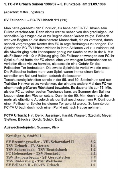 FCTV Urbach Saison 1986 87 5. Punktspiel SV Fellbach II FCTV Urbach 21.09.1986