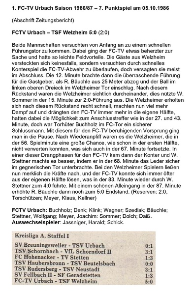 FCTV Urbach Saison 1986_87 7. Punktspiel FCTV Urbach TSF Welzheim 05.10.1986.jpg