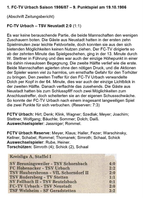 FCTV Urbach Saison 1986 87 9 Punktspiel FCTV Urbach T'SV Neustadt 19.10.1986