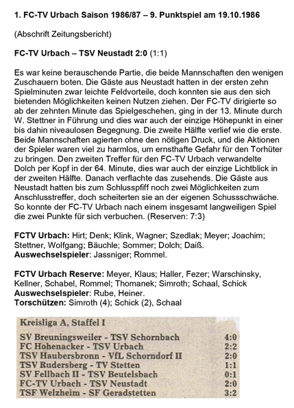 FCTV Urbach Saison 1986_87 9 Punktspiel FCTV Urbach T'SV Neustadt 19.10.1986.jpg