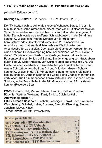 FCTV Urbach Saison 1986_87 24. Punktspiel TV Stetten FCTV Urbach am 03.05.1987.jpg