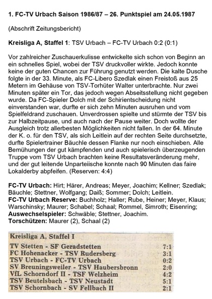 FCTV Urbach Saison 1986_87 26. Punktspiel TSV Urbach FCTV Urbach 26. Punktspiel am 26.05.1987.jpg