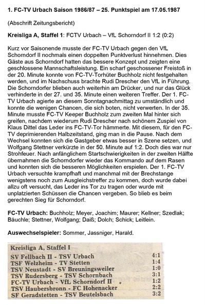FCTV Urbach Saison 1986_87 25. Punktspiel FCTV Urbach VfL Schorndorf II am 17.05.1987.jpg
