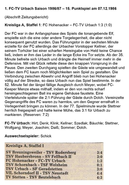 FCTV Urbach Saison 1986_87 FC Hohenacker FCTV Urbach 15. Punktspiel am 07.12.1986.jpg