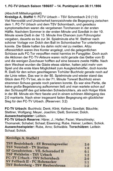 FCTV Urbach Saison 1986_87 FCTV Urbach TSV Schornbach 14. Punktspiel am 30.11.1986.jpg